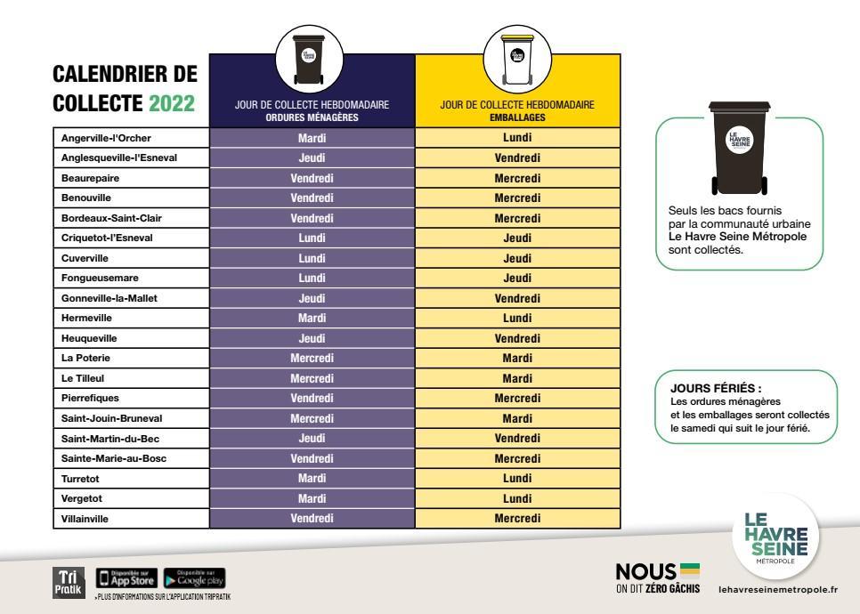 Calendrier collectes 2022
